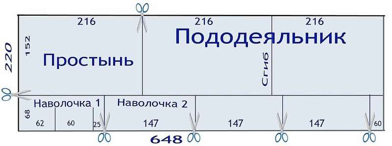 Дачный ответ Галактики: дача, сад, огород, цветник, все о Вашем хобби! 