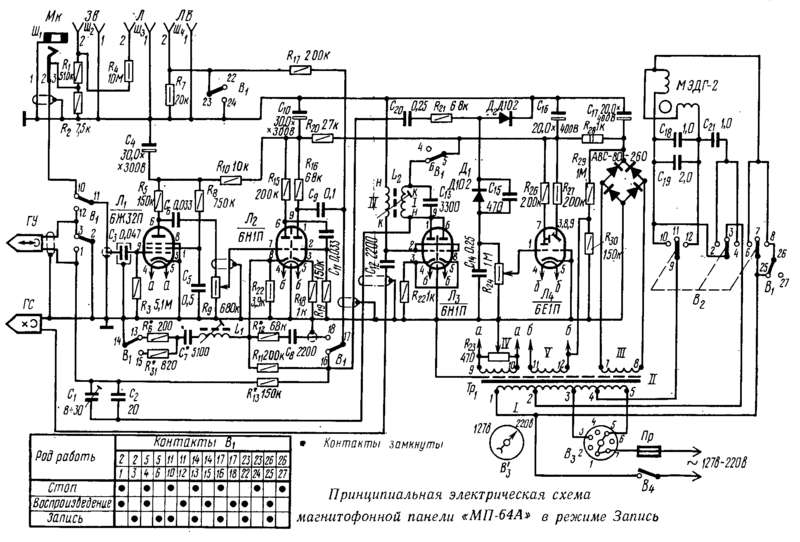 Схема Магнитофона Магнитолы Рекорд, Фиалка И Т.П. - Форумы Сайта.