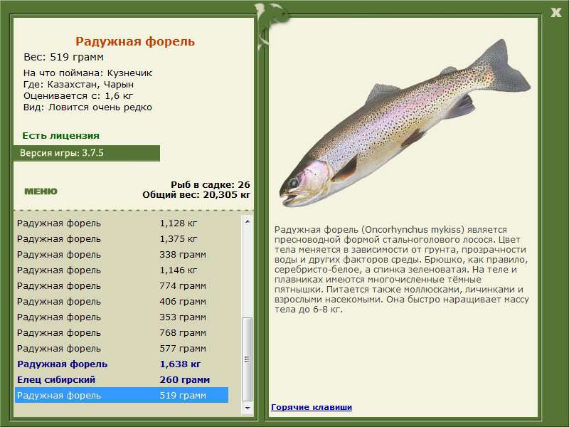 Чарын 