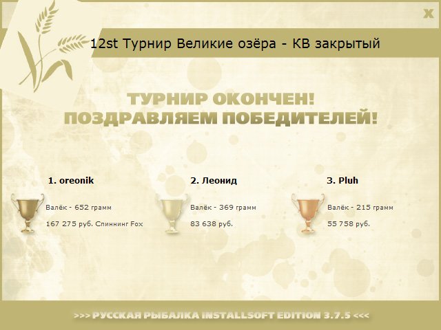  Грот • Великие Американские озёра • РУССКАЯ РЫБАЛКА