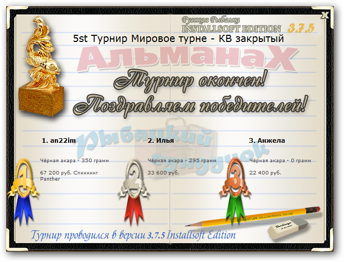 Чако • Мировое турне • РУССКАЯ РЫБАЛКА