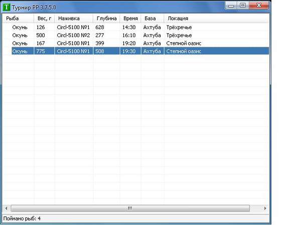 РУССКАЯ РЫБАЛКА Installsoft Edition 