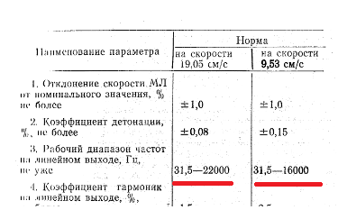 Ремонт Олимп 004