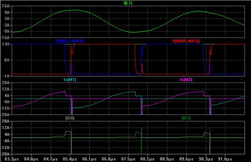 INDUCTION HEATING 