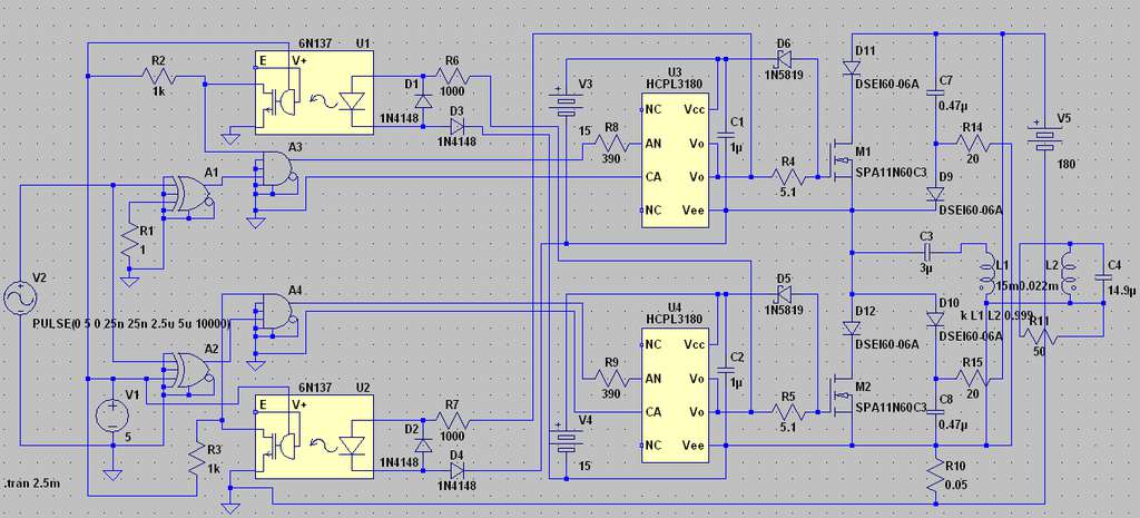 INDUCTION HEATING 