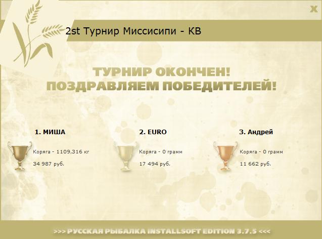 Родники 