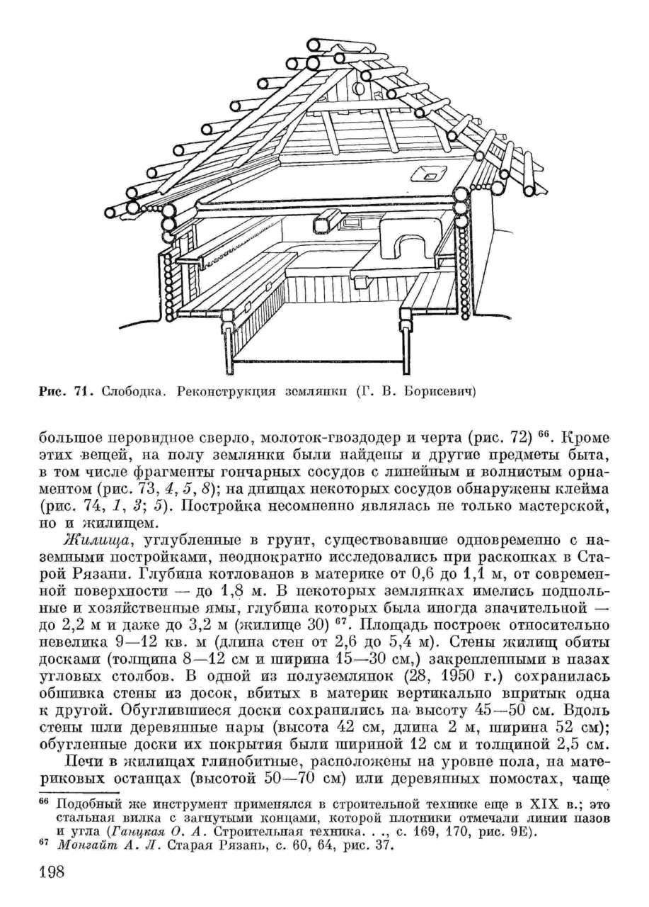 Просмотр темы - Земля вятичей. Никольская