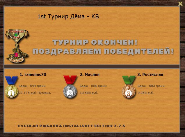 Место Кузьмича 