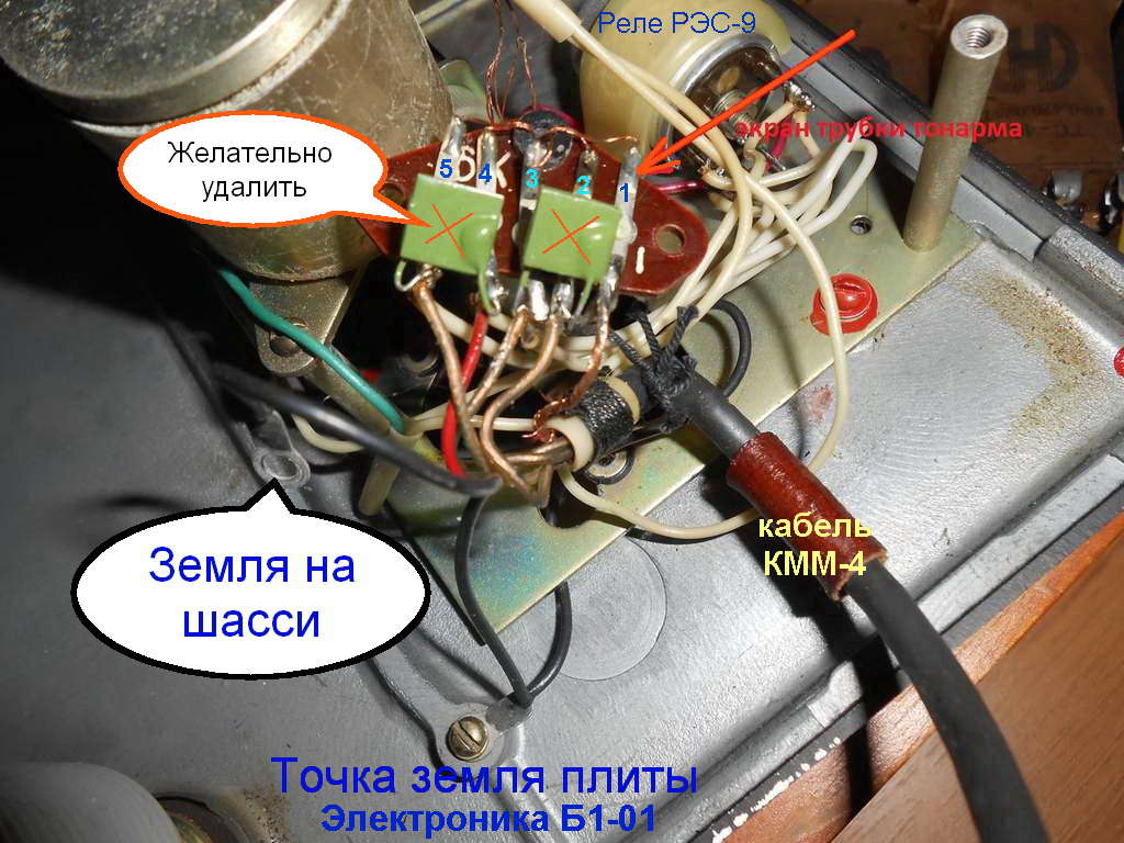 Форумы сайта \\