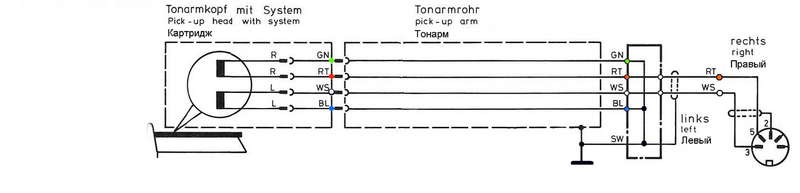  Электрофон Электроника Б1-01. Реставрация.