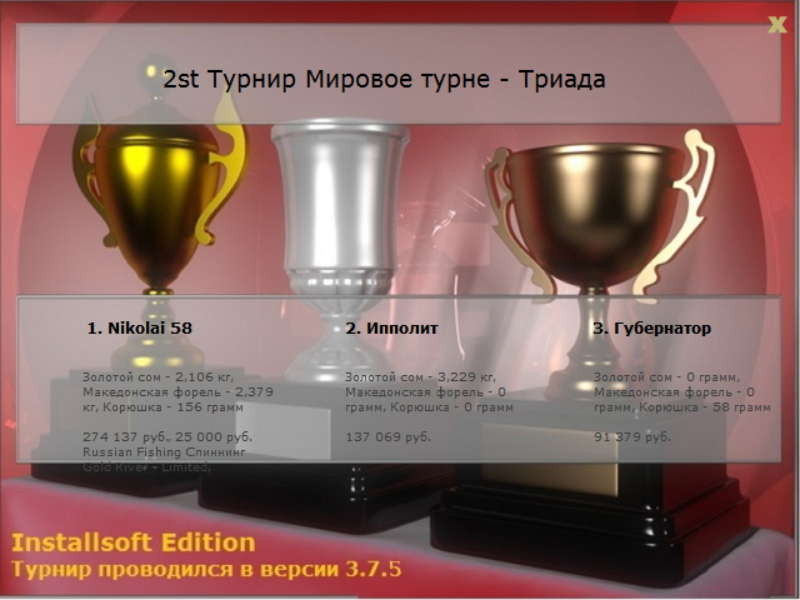Мировое турне 