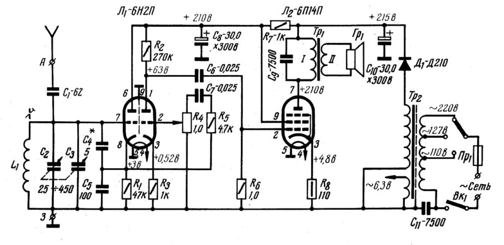 Схемы ламповых приемников КВ, УКВ и ФМ диапазона