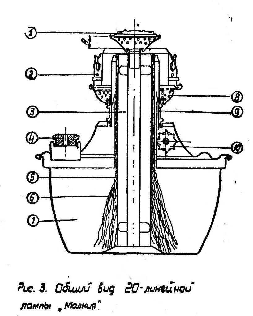 ВТОРАЯ ЖИЗНЬ СТАРОГО РАДИО - Лампа \\