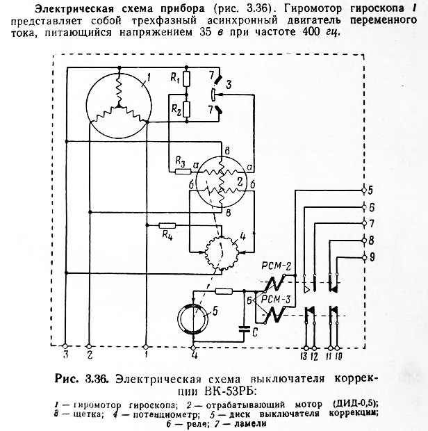 Форумы сайта \\