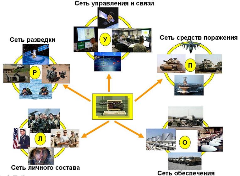  историко-политический форум • Редактировать сообщение