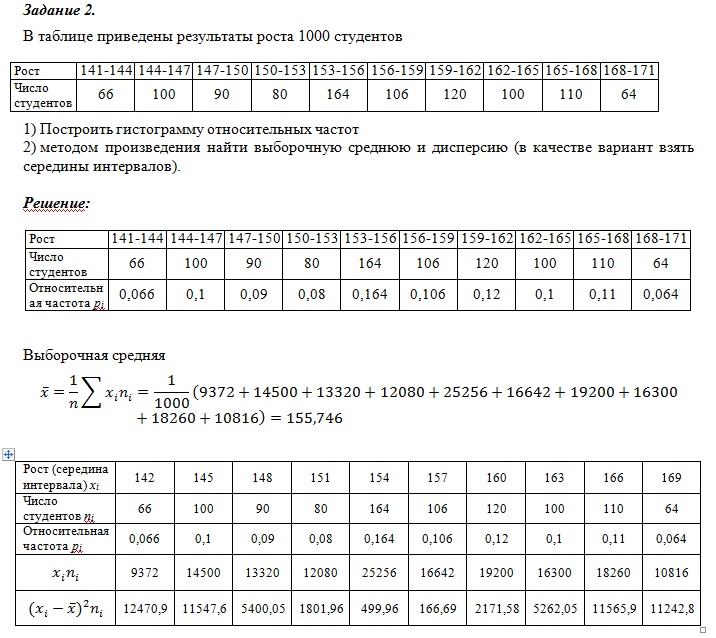 Математический форум Math Help Planet 