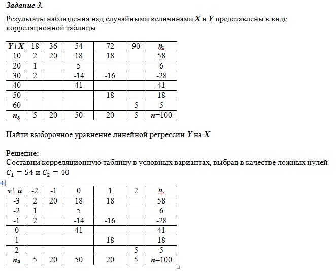 Математический форум Math Help Planet 