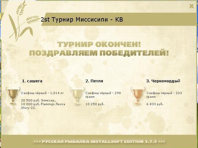 турниры • РУССКАЯ РЫБАЛКА