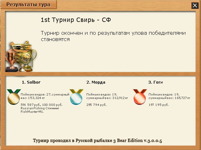 Свирь 