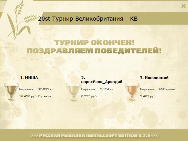 Пролив 