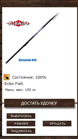 Вниз по Волге 