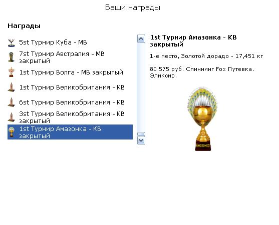 Негру • Амазонка • РУССКАЯ РЫБАЛКА
