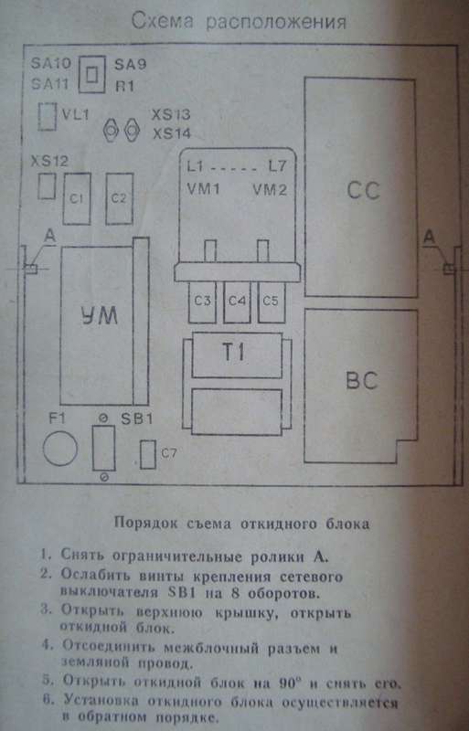 Форумы сайта \\