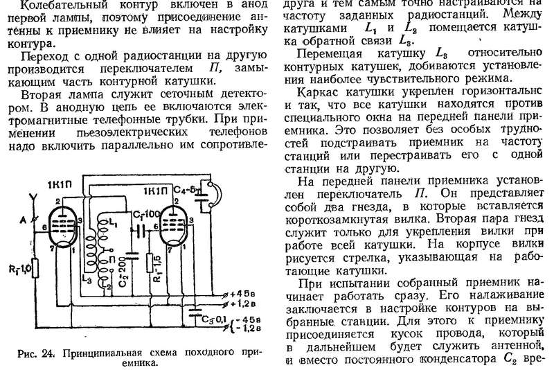 ВТОРАЯ ЖИЗНЬ СТАРОГО РАДИО - Инструмент,материалы,измерительные приборы радиолюбителя.