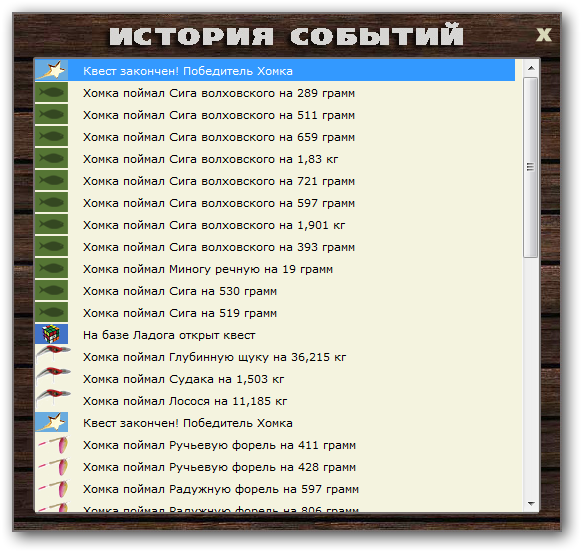 Быстрая вода 