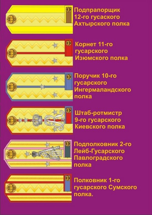 Золотой блеск победы. Как в Красной Армии появились погоны