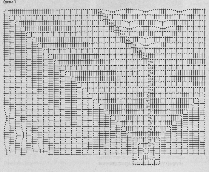  Вязание для полных крючком.