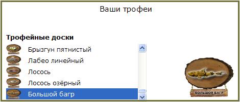 Голубой Нил 