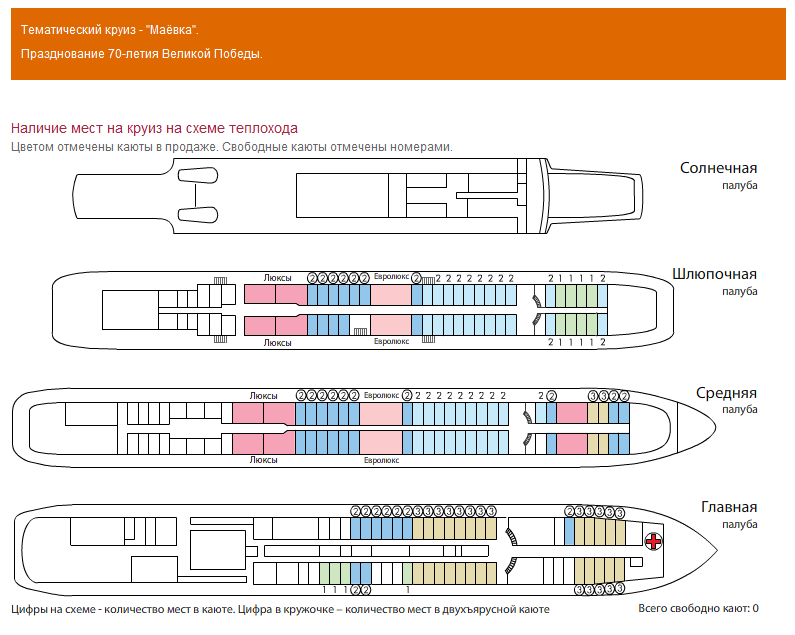 Теплоход достоевский схема кают