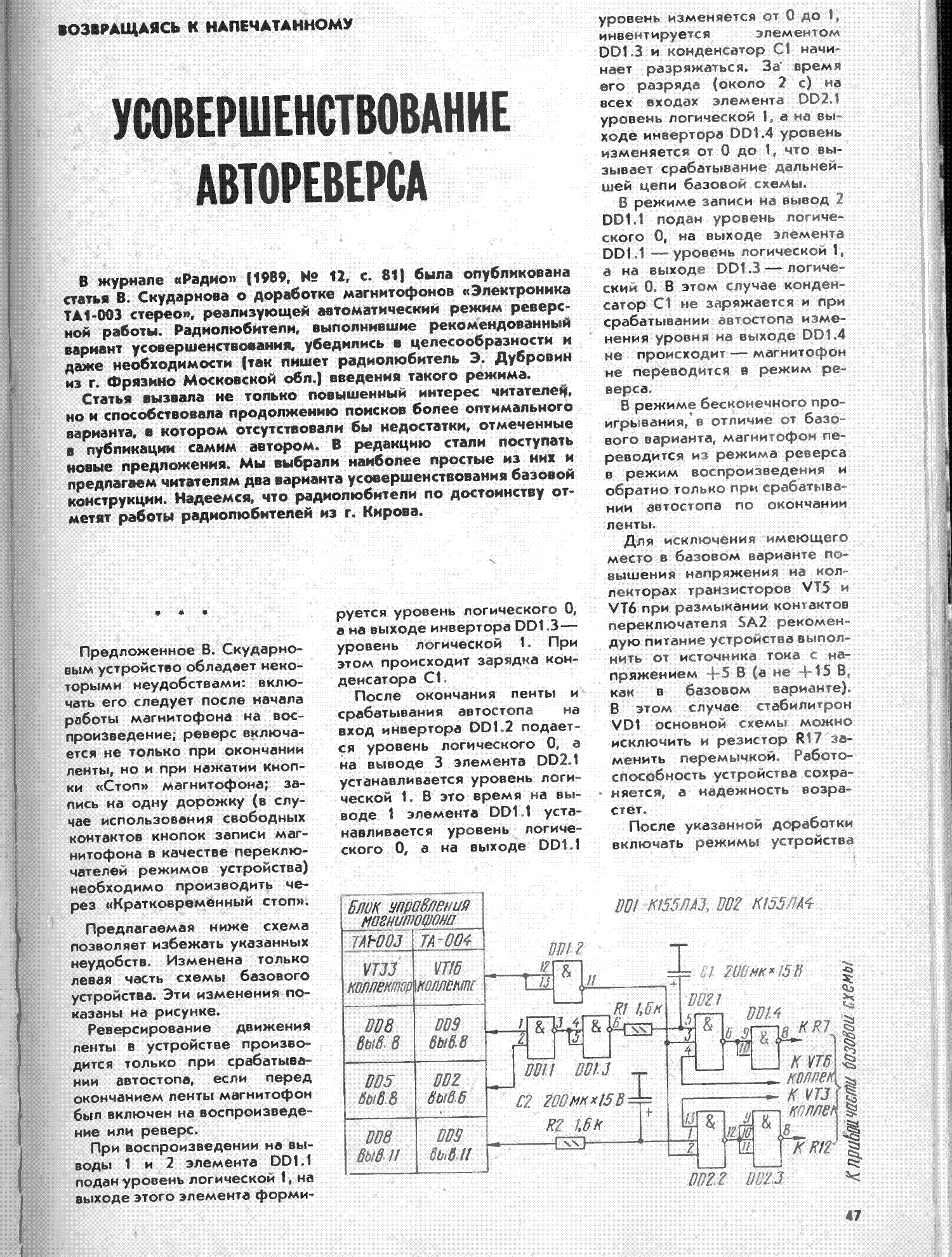 Форум Любителей Катушечных Магнитофонов, Аналоговой Видео И Аудио.