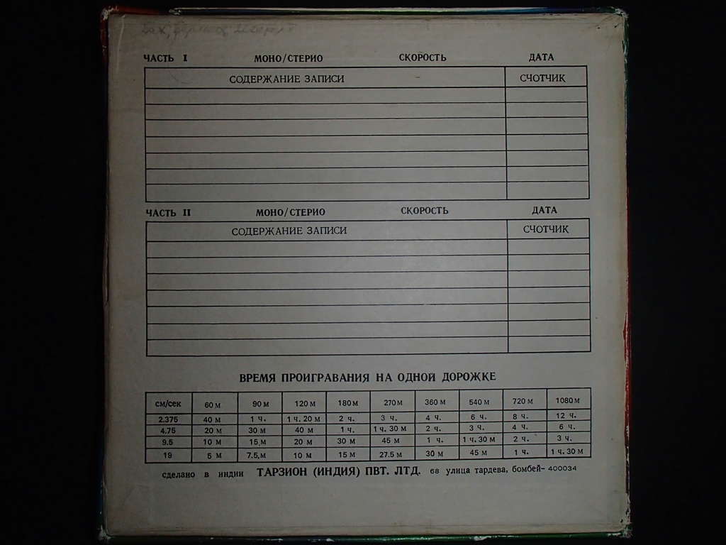  Сергей Zloy (г. Киров) Немного катушек...