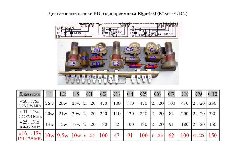 Рига 103 1 схема