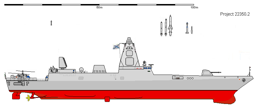 Фрегат проекта 22350м википедия
