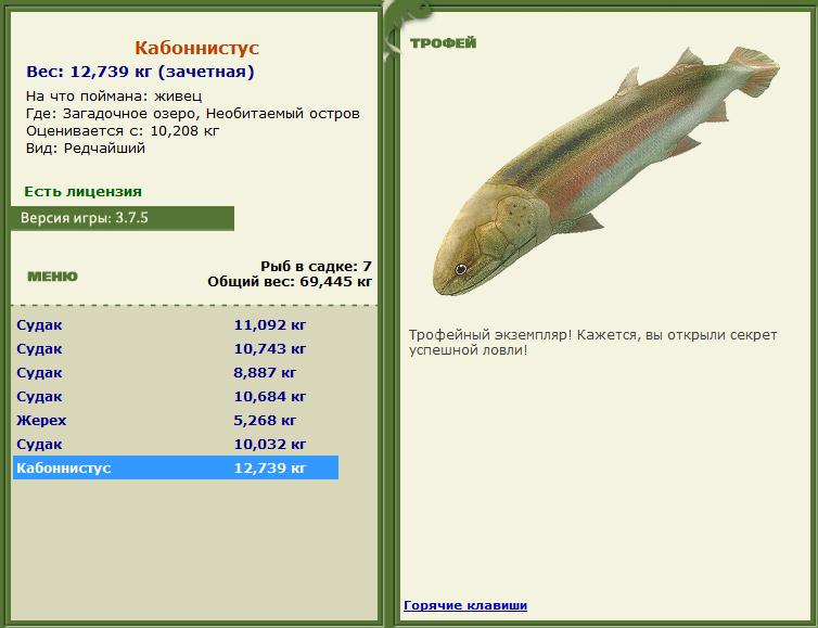 Пикнодонтус 
