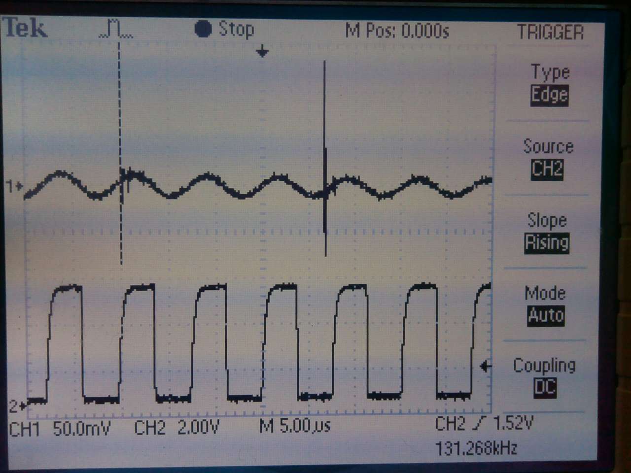 INDUCTION HEATING 