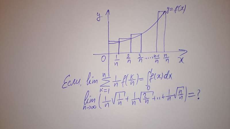 Математический форум Math Help Planet 