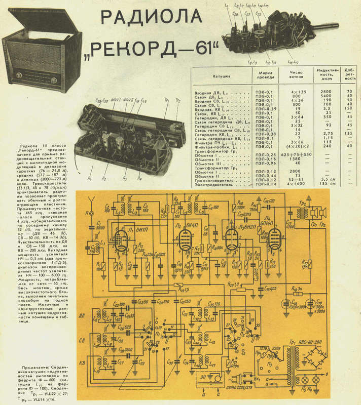 Схема лампового приемника рекорд