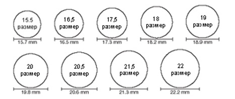 ОФИЦИАЛЬНЫЙ ФОРУМ ДОНСКИХ КАЗАКОВ 