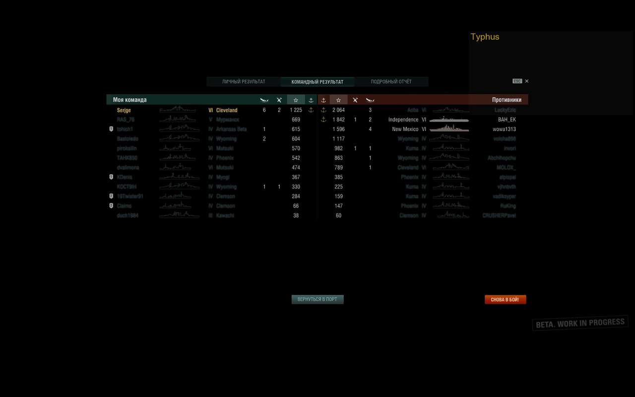  сообщество игроков MMORPG и онлайн-игр. • Просмотр темы - World of Warships