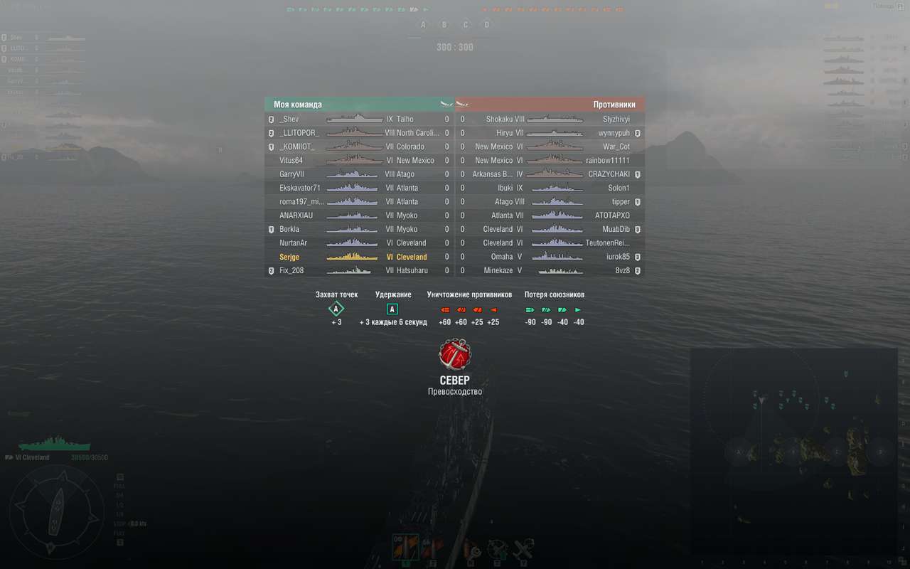  сообщество игроков MMORPG и онлайн-игр. • Просмотр темы - World of Warships