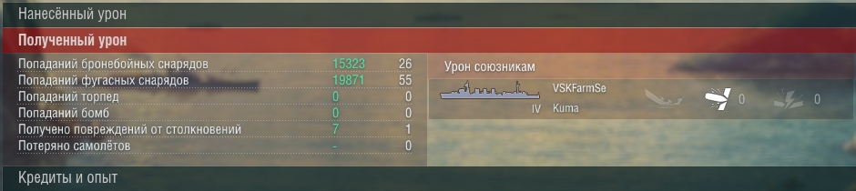  сообщество игроков MMORPG и онлайн-игр. • Просмотр темы - World of Warships
