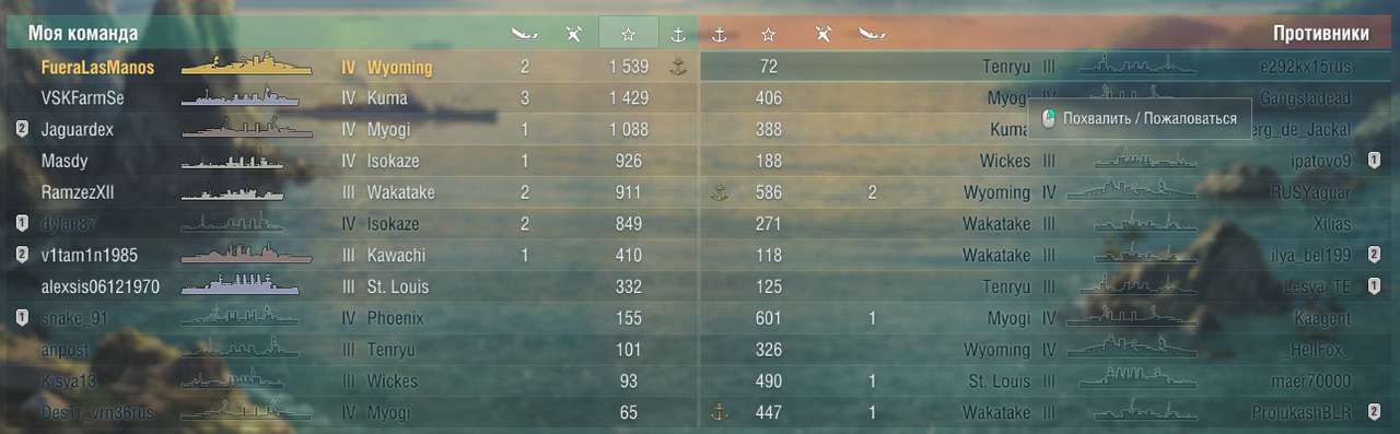  сообщество игроков MMORPG и онлайн-игр. • Просмотр темы - World of Warships