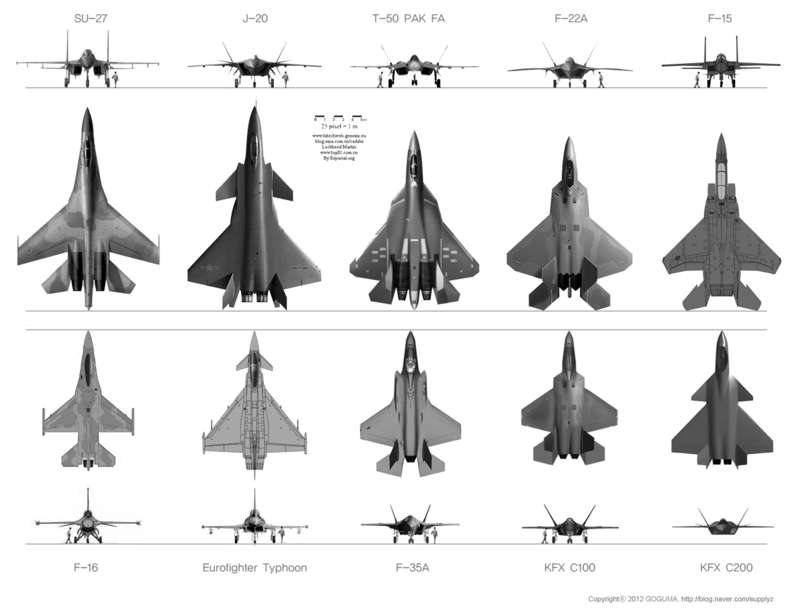 27 / МиГ-23 / MiG-23 / MiG-27 Flogger • Форум \\