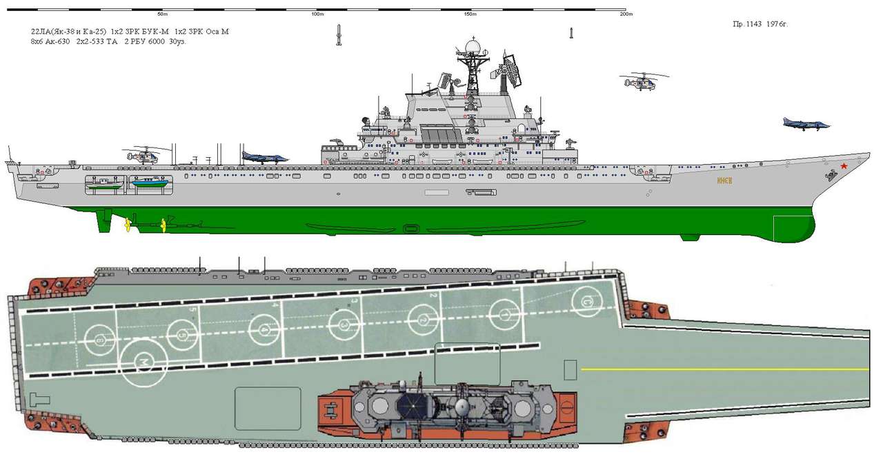 Ульяновск авианосец чертежи