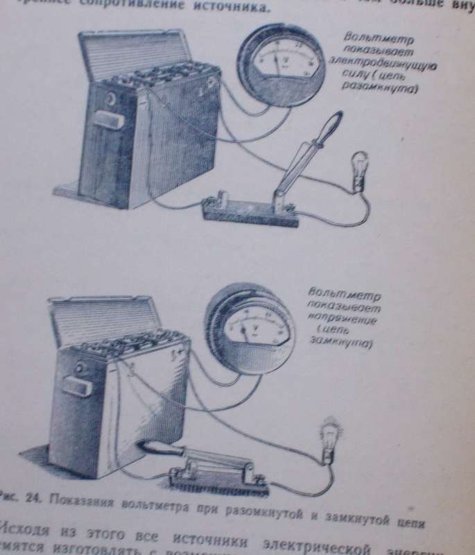 ВТОРАЯ ЖИЗНЬ СТАРОГО РАДИО 