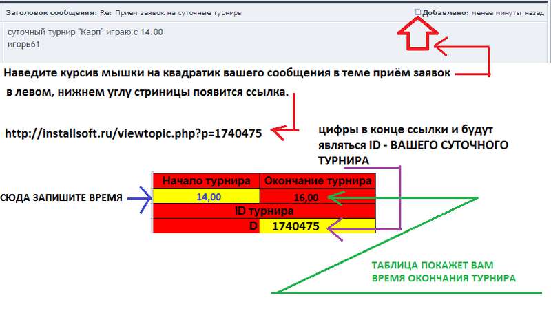 РУССКАЯ РЫБАЛКА Installsoft Edition 